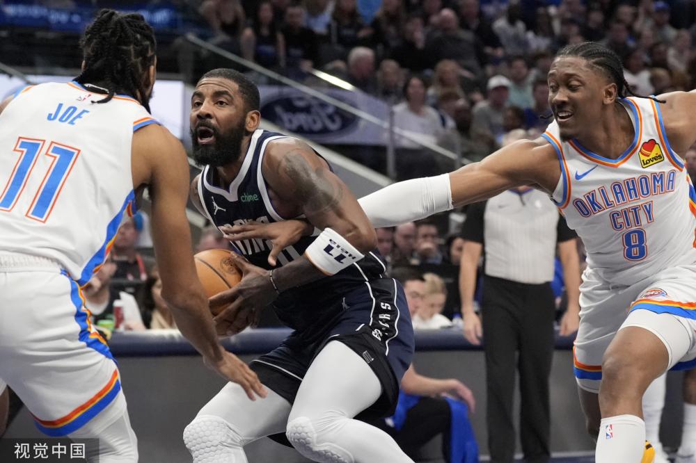 确显示球的 确显示球的